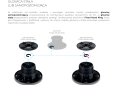 profilpas.glowica.stala.samopoziomujaca.png